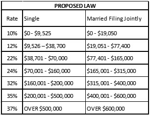 proposed tax law.jpg